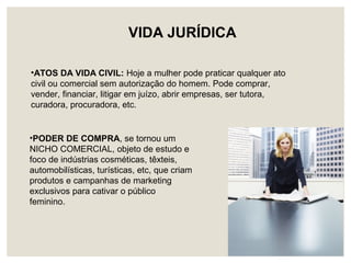 •ATOS DA VIDA CIVIL: Hoje a mulher pode praticar qualquer ato
civil ou comercial sem autorização do homem. Pode comprar,
vender, financiar, litigar em juízo, abrir empresas, ser tutora,
curadora, procuradora, etc.
VIDA JURÍDICA
•PODER DE COMPRA, se tornou um
NICHO COMERCIAL, objeto de estudo e
foco de indústrias cosméticas, têxteis,
automobilísticas, turísticas, etc, que criam
produtos e campanhas de marketing
exclusivos para cativar o público
feminino.
 