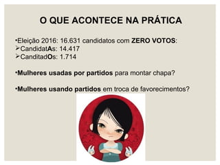 •Eleição 2016: 16.631 candidatos com ZERO VOTOS:
CandidatAs: 14.417
CanditadOs: 1.714
•Mulheres usadas por partidos para montar chapa?
•Mulheres usando partidos em troca de favorecimentos?
O QUE ACONTECE NA PRÁTICA
 