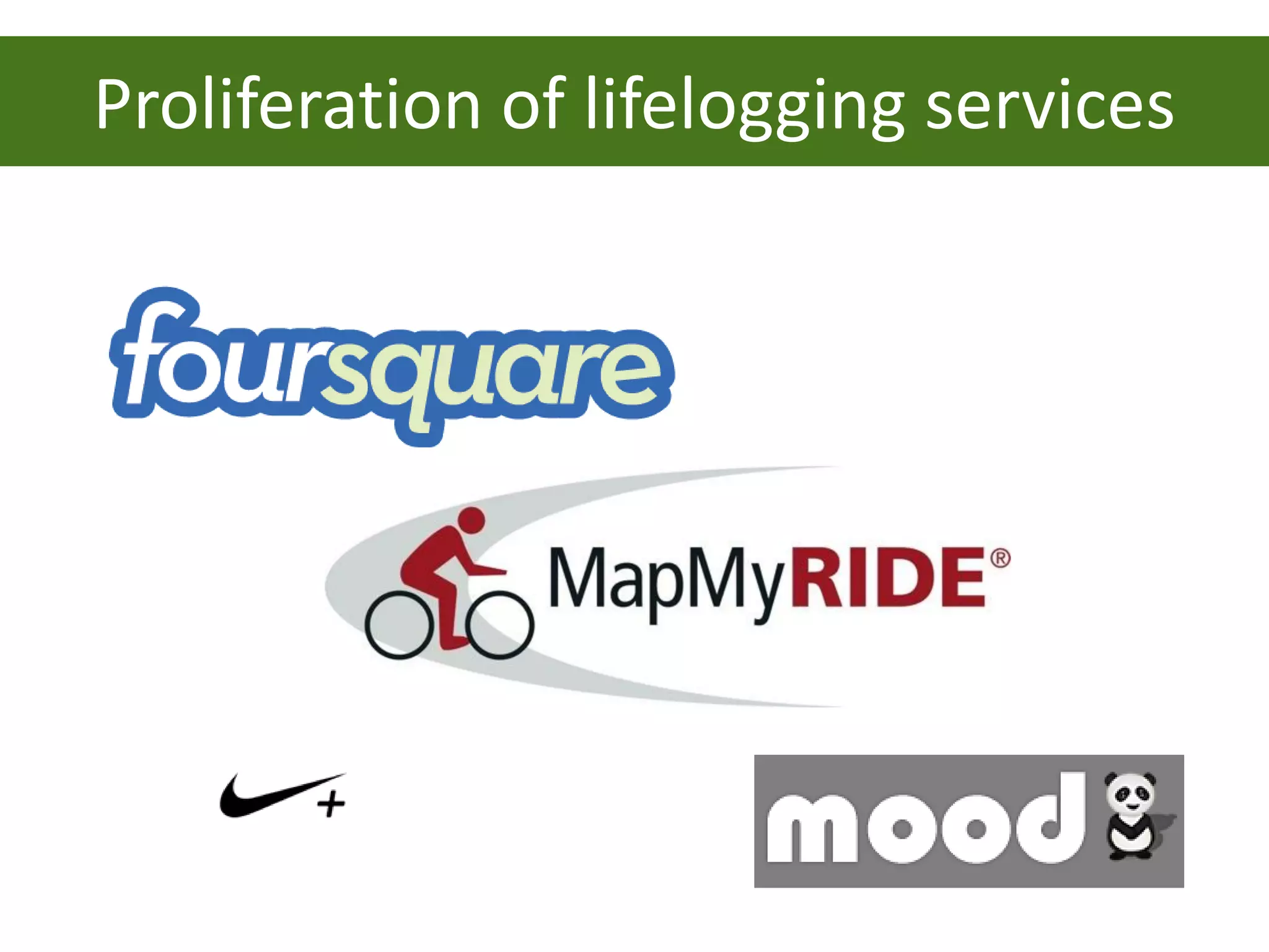 Proliferation of lifelogging services
 