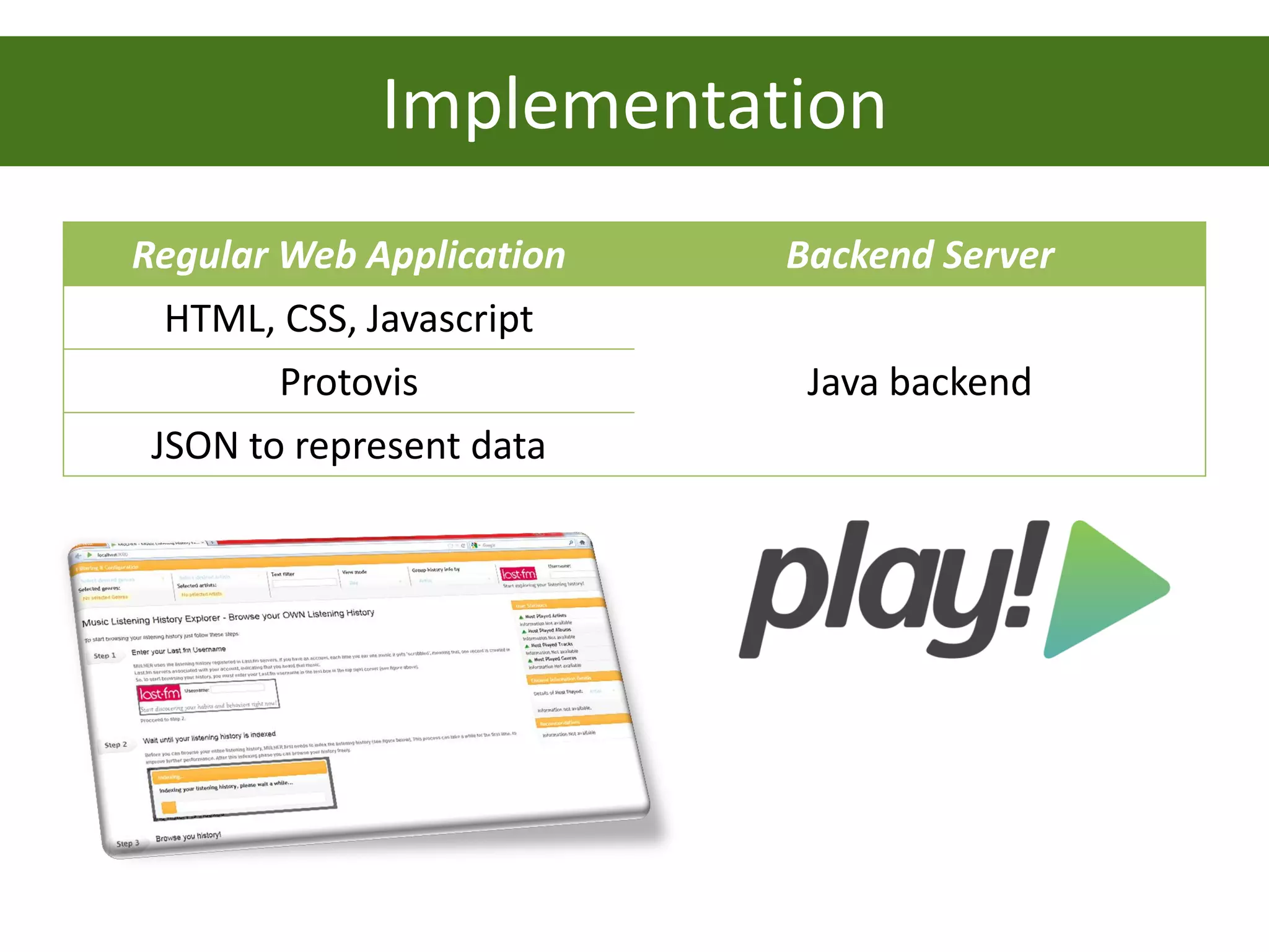 Implementation
Regular Web Application   Backend Server
 HTML, CSS, Javascript
      Protovis             Java backend
 JSON to represent data
 