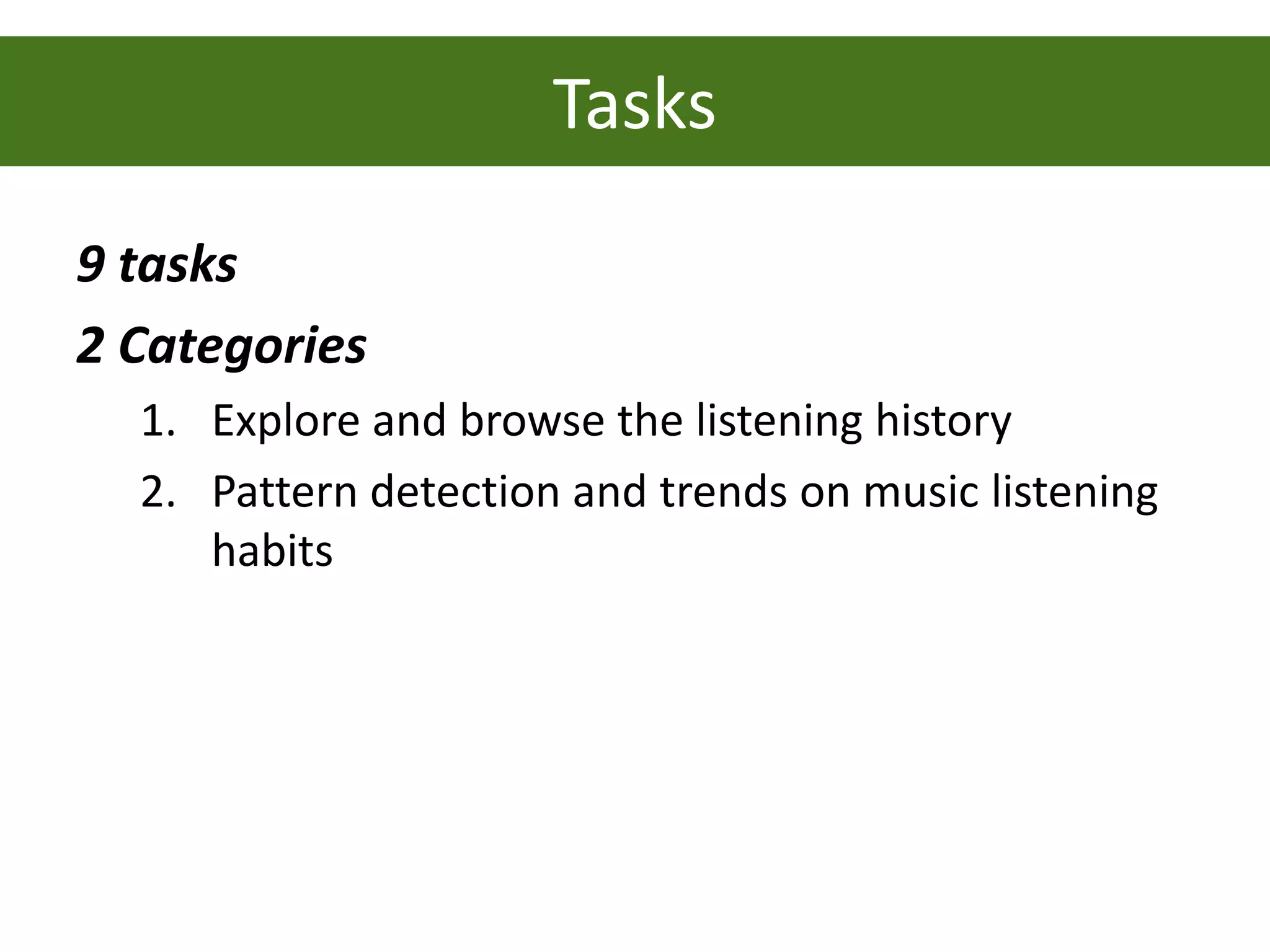 Tasks
9 tasks
2 Categories
  1. Explore and browse the listening history
  2. Pattern detection and trends on music listening
     habits
 