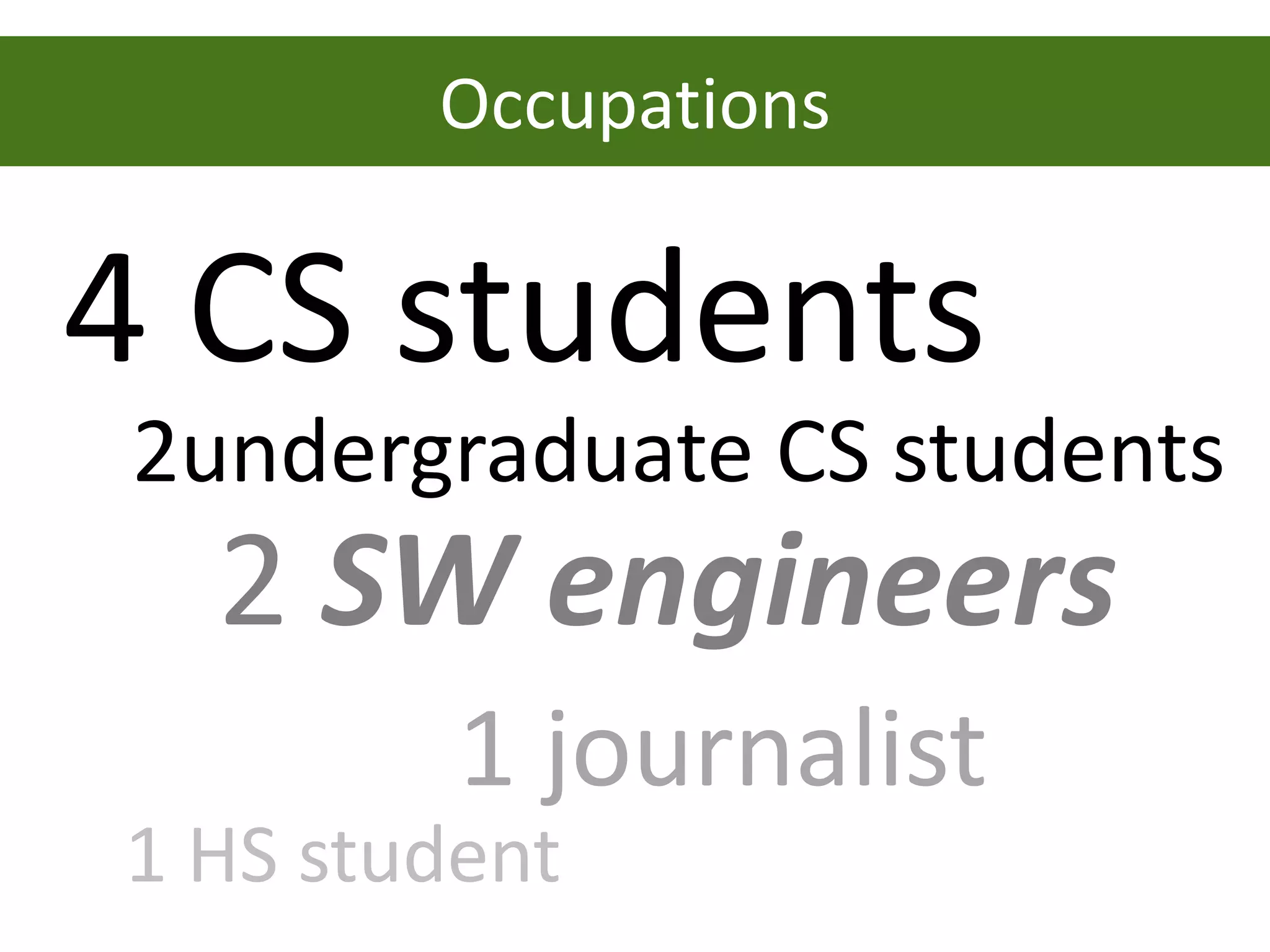 Occupations

4 CS students
2undergraduate CS students
  2 SW engineers
         1 journalist
1 HS student
 