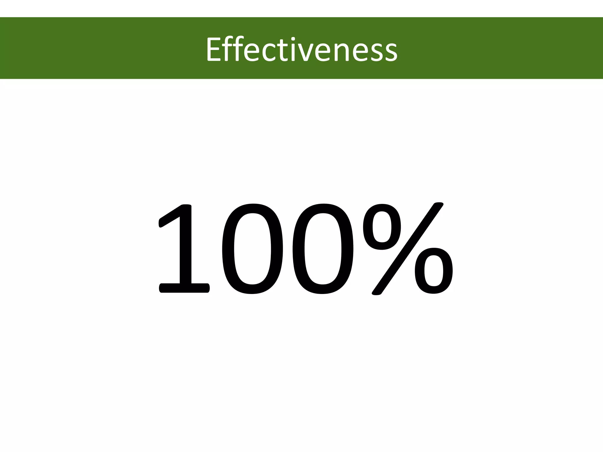 Effectiveness




100%
 