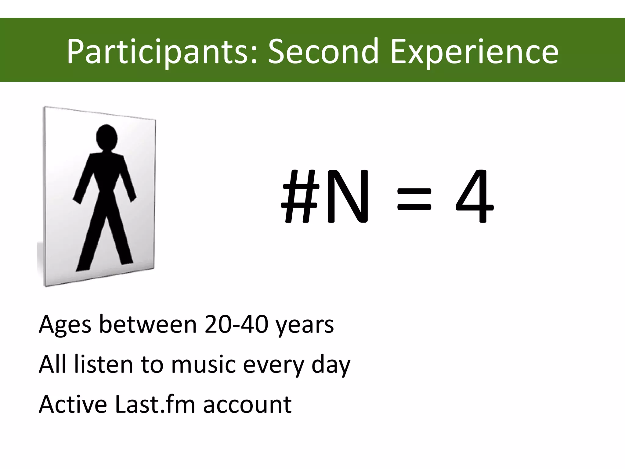 Participants: Second Experience



                      #N = 4
Ages between 20-40 years
All listen to music every day
Active Last.fm account
 