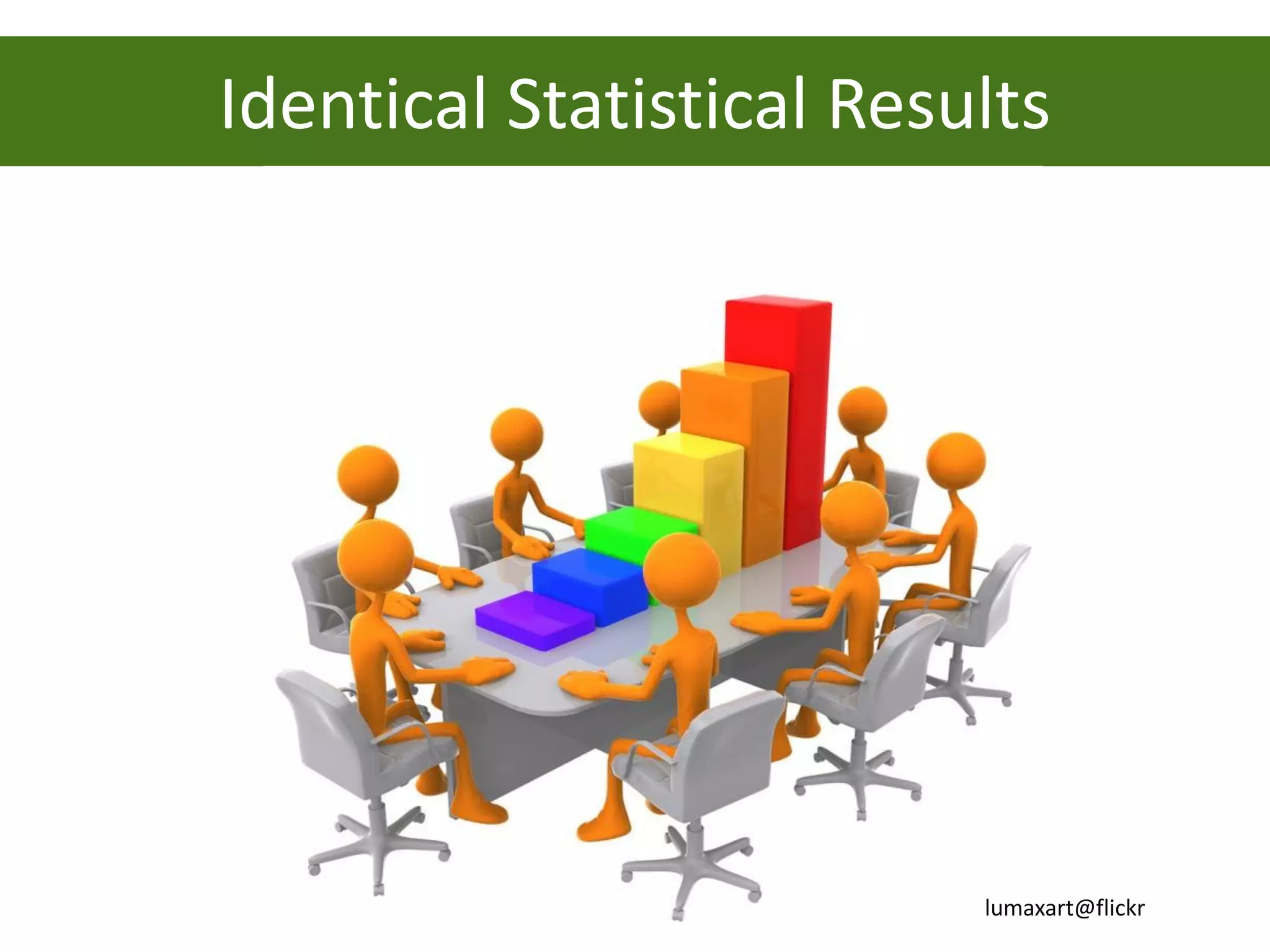 Identical Statistical Results




                          lumaxart@flickr
 