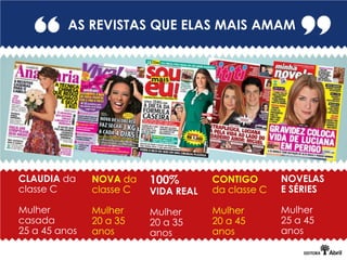 AS REVISTAS QUE ELAS MAIS AMAM




CLAUDIA da     NOVA da    100%        CONTIGO       NOVELAS
classe C       classe C   VIDA REAL   da classe C   E SÉRIES

Mulher         Mulher     Mulher      Mulher        Mulher
casada         20 a 35    20 a 35     20 a 45       25 a 45
25 a 45 anos   anos       anos        anos          anos
 