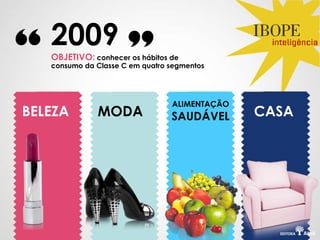 2009
   OBJETIVO: conhecer os hábitos de
   consumo da Classe C em quatro segmentos




                                 ALIMENTAÇÃO
BELEZA        MODA               SAUDÁVEL      CASA
 
