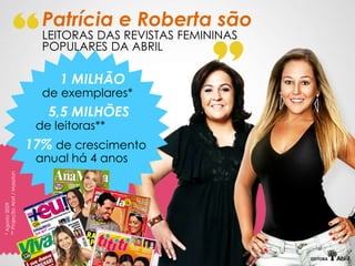Patrícia e Roberta são
                                LEITORAS DAS REVISTAS FEMININAS
                                POPULARES DA ABRIL

                                   1 MILHÃO
                                de exemplares*
                                 5,5 MILHÕES
                               de leitoras**
                              17% de crescimento
                               anual há 4 anos
** Projeção Abril / Marplan
* Agosto 2009
 