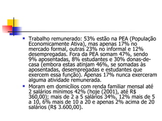 Trabalho remunerado: 53% estão na PEA (População Economicamente Ativa), mas apenas 17% no mercado formal, outras 23% no informal e 12% desempregadas. Fora da PEA somam 47%, sendo 9% aposentadas, 8% estudantes e 30% donas-de-casa (embora estas atinjam 46%, se somadas às aposentadas, desempregadas e estudantes que exercem essa função). Apenas 17% nunca exerceram alguma atividade remunerada. Moram em domicílios com renda familiar mensal até 2 salários mínimos 42% (hoje (2001), até R$ 360,00); mais de 2 a 5 salários 34%, 12% mais de 5 a 10, 6% mais de 10 a 20 e apenas 2% acima de 20 salários (R$ 3.600,00). 