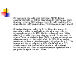 Cerca de uma em cada cinco brasileiras (19%) declara espontaneamente ter sofrido algum tipo de violência por parte de algum homem: 16% relatam casos de violência física, 2% citam alguma violência psíquica e 1% lembra do assédio sexual. Quando estimuladas pela citação de diferentes formas de agressão, o índice de violência sexista ultrapassa o dobro, alcançando a marca de 43%. Um terço das mulheres (33%) admite já ter sido vítima, em algum momento de sua vida, de alguma forma de violência física (24% de ameaças com armas ao cerceamento do direito de ir e vir, de 22% de agressões propriamente ditas e 13% de estupro conjugal ou abuso); 27% sofreram violências psíquicas e 11% afirmam já ter sofrido assédio sexual. Um pouco mais da metade das mulheres brasileiras declara nunca ter sofrido qualquer tipo de violência por parte de algum homem (57%). 