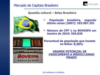 Questão cultural – Bolsa Brasileira    População brasileira, segundo último censo (2007): 183.987.291     Número de CPF´s na BOVESPA em Janeiro de 2010: 556.830 Percentual da população que investe na Bolsa:  0,30% GRANDE POTENCIAL DE CRESCIMENTO A MÉDIO/LONGO PRAZO! Mercado de Capitais Brasileiro   As mulheres e o dinheiro 