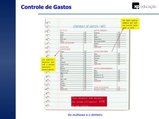 Controle de Gastos As mulheres e o dinheiro 