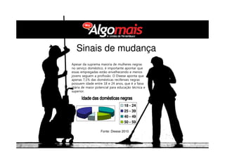 18 - 24
25 - 39
40 - 49
50 - 59
Fonte: Dieese 2010
Apesar da suprema maioria de mulheres negras
no serviço doméstico, é importante apontar que
essas empregadas estão envelhecendo e menos
jovens seguem a profissão. O Dieese aponta que
apenas 7,1% das domésticas recifenses negras
possuem idade entre 18 e 24 anos, que é a faixa
etária de maior potencial para educação técnica e
superior.
Sinais de mudança
 