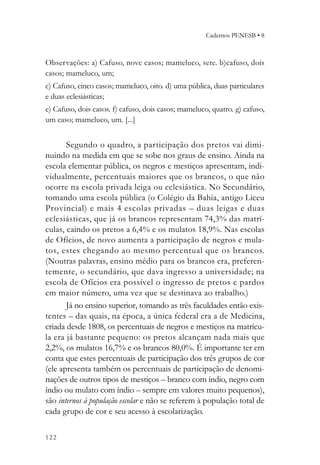 Cadernos PENESB • 8



Observações: a) Cafuso, nove casos; mameluco, sete. b)cafuso, dois
casos; mameluco, um;
c) Cafuso, cinco casos; mameluco, oito. d) uma pública, duas particulares
e duas eclesiásticas;
e) Cafuso, dois casos. f) cafuso, dois casos; mameluco, quatro. g) cafuso,
um caso; mameluco, um. [...]


       Segundo o quadro, a participação dos pretos vai dimi-
nuindo na medida em que se sobe nos graus de ensino. Ainda na
escola elementar pública, os negros e mestiços apresentam, indi-
vidualmente, percentuais maiores que os brancos, o que não
ocorre na escola privada leiga ou eclesiástica. No Secundário,
tomando uma escola pública (o Colégio da Bahia, antigo Liceu
Provincial) e mais 4 escolas privadas – duas leigas e duas
eclesiásticas, que já os brancos representam 74,3% das matrí-
culas, caindo os pretos a 6,4% e os mulatos 18,9%. Nas escolas
de Ofícios, de novo aumenta a participação de negros e mula-
tos, estes chegando ao mesmo percentual que os brancos.
(Noutras palavras, ensino médio para os brancos era, preferen-
temente, o secundário, que dava ingresso a universidade; na
escola de Ofícios era possível o ingresso de pretos e pardos
em maior número, uma vez que se destinava ao trabalho.)
       Já no ensino superior, tomando as três faculdades então exis-
tentes – das quais, na época, a única federal era a de Medicina,
criada desde 1808, os percentuais de negros e mestiços na matrícu-
la era já bastante pequeno: os pretos alcançam nada mais que
2,2%, os mulatos 16,7% e os brancos 80,0%. É importante ter em
conta que estes percentuais de participação dos três grupos de cor
(ele apresenta também os percentuais de participação de denomi-
nações de outros tipos de mestiços – branco com índio, negro com
índio ou mulato com índio – sempre em valores muito pequenos),
são internos à população escolar e não se referem à população total de
cada grupo de cor e seu acesso à escolarização.

122
 