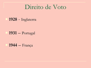 Direito de Voto 1928  -  Inglaterra   1931  –  Portugal 1944  –  França 
