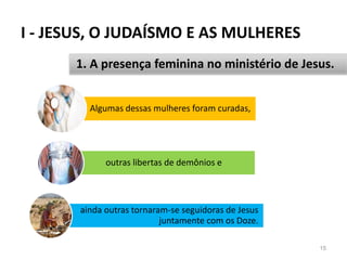 I - JESUS, O JUDAÍSMO E AS MULHERES
15
1. A presença feminina no ministério de Jesus.
Algumas dessas mulheres foram curadas,
outras libertas de demônios e
ainda outras tornaram-se seguidoras de Jesus
juntamente com os Doze.
 