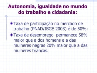 Autonomia, igualdade no mundo do trabalho e cidadania:Taxa de participação no mercado de trabalho (PNAD/IBGE 2003) é de 50%;Taxa de desemprego  permanece 58% maior que a dos homens e a das mulheres negras 20% maior que a das mulheres brancas.