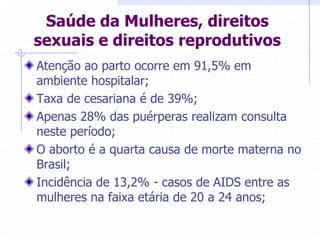 Saúde da Mulheres, direitos sexuais e direitos reprodutivosAtenção ao parto ocorre em 91,5% em ambiente hospitalar;Taxa de cesariana é de 39%;Apenas 28% das puérperas realizam consulta neste período;O aborto é a quarta causa de morte materna no Brasil;Incidência de 13,2% - casos de AIDS entre as mulheres na faixa etária de 20 a 24 anos;