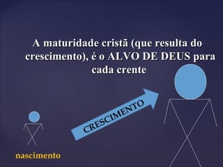 A maturidade cristã (que resulta doA maturidade cristã (que resulta do
crescimento), é o ALVO DE DEUS paracrescimento), é o ALVO DE DEUS para
cada crentecada crente
nascimento
CRESCIMENTO
 