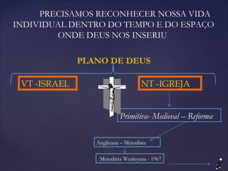 PRECISAMOS RECONHECER NOSSA VIDA
INDIVIDUAL DENTRO DO TEMPO E DO ESPAÇO
ONDE DEUS NOS INSERIU
Primitiva- Medieval – Reforma
PLANO DE DEUS
VT -ISRAEL NT -IGREJA
Anglicana – Metodista
Metodista Wesleyana - 1967
 