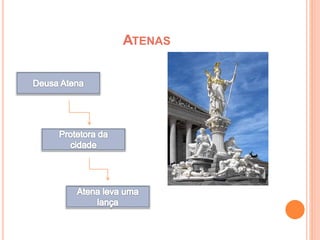 ATENAS 
 