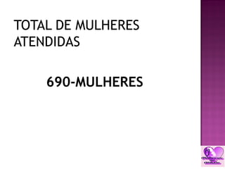 TOTAL DE MULHERES
ATENDIDAS

    690-MULHERES
 