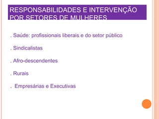 RESPONSABILIDADES E INTERVENÇÃO  POR SETORES DE MULHERES . Saúde: profissionais liberais e do setor público  . Sindicalistas . Afro-descendentes . Rurais .  Empresárias e Executivas 