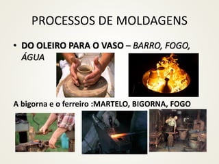 PROCESSOS DE MOLDAGENS
• DO OLEIRO PARA O VASO – BARRO, FOGO,
ÁGUA
A bigorna e o ferreiro :MARTELO, BIGORNA, FOGO
 