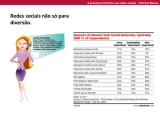 Redes sociais não só para diversão. A presença feminina nas redes sociais – Patrícia Moura 