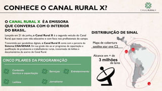 CONHECE O CANAL RURAL X?
O CANAL RURAL X É A EMISSORA
QUE CONVERSA COM O INTERIOR
DO BRASIL.
Lançado em 21 de junho, o Canal Rural X é o segundo veículo do Canal
Rural, que nasce com viés educativo e com foco nos profissionais do campo.
Transmitido por parabólicas digitais, o Canal Rural X conta com a parceria do
Sistema CNA/SENAR. Em sua grade vão ao ar programas de capacitação e
qualificação de produtores e trabalhadores rurais, transmissão de leilões e
documentários do acervo do Canal Rural.
Conteúdo
técnico e capacitação
Serviços Entretenimento
Leilões Jornalismo
CINCO PILARES DA PROGRAMAÇÃO
37,0
40,0
34,0
DISTRIBUIÇÃO DE SINAL
Mapa de cobertura
satélite star one C2
3 milhões
Alcance em + de
de lares
 