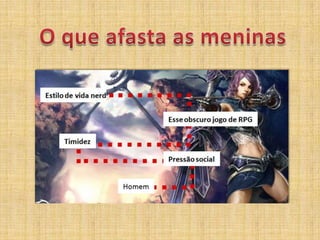 O que afasta as meninas