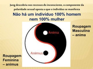 Jung descobriu nos recessosdo inconsciente, o componente da
polaridade sexual oposta a que o indivíduo se manifesta
Não há um indivíduo 100% homem
nem 100% mulher
Roupagem
Masculina
– anima
Roupagem
Feminina
– animus
 