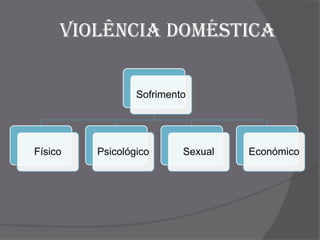 Revolução IndustrialNa Revolução Industrial, as crianças passavam longas horas a trabalhar nas fábricas em condições físicas e humanas extremamente difíceis.