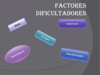 Violência Doméstica