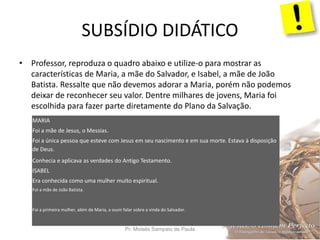 SUBSÍDIO DIDÁTICO
Pr. Moisés Sampaio de Paula 31
• Professor, reproduza o quadro abaixo e utilize-o para mostrar as
características de Maria, a mãe do Salvador, e Isabel, a mãe de João
Batista. Ressalte que não devemos adorar a Maria, porém não podemos
deixar de reconhecer seu valor. Dentre milhares de jovens, Maria foi
escolhida para fazer parte diretamente do Plano da Salvação.
MARIA
Foi a mãe de Jesus, o Messias.
Foi a única pessoa que esteve com Jesus em seu nascimento e em sua morte. Estava à disposição
de Deus.
Conhecia e aplicava as verdades do Antigo Testamento.
ISABEL
Era conhecida como uma mulher muito espiritual.
Foi a mãe de João Batista.
Foi a primeira mulher, além de Maria, a ouvir falar sobre a vinda do Salvador.
 