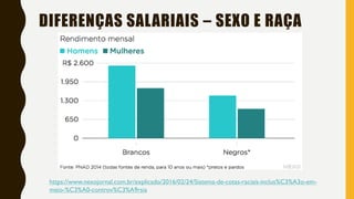 DIFERENÇAS SALARIAIS – SEXO E RAÇA
https://www.nexojornal.com.br/explicado/2016/02/24/Sistema-de-cotas-raciais-inclus%C3%A3o-em-
meio-%C3%A0-controv%C3%A9rsia
 
