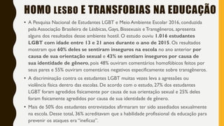 • A Pesquisa Nacional de Estudantes LGBT e Meio Ambiente Escolar 2016, conduzida
pela Associação Brasileira de Lésbicas, Gays, Bissexuais e Transgêneros, apresenta
alguns dos resultados desse ambiente hostil. O estudo ouviu 1.016 estudantes
LGBT com idade entre 13 e 21 anos durante o ano de 2015. Os resultados
mostram que 60% deles se sentiram inseguros na escola no ano anterior por
causa de sua orientação sexual e 43% se sentiam inseguros por causa de
sua identidade de gênero, pois 48% ouviram comentários homofóbicos feitos por
seus pares e 55% ouviram comentários negativos especificamente sobre transgêneros.
• A discriminação contra os estudantes LGBT muitas vezes leva a agressões ou
violência física dentro das escolas. De acordo com o estudo, 27% dos estudantes
LGBT foram agredidos fisicamente por causa de sua orientação sexual e 25% deles
foram fisicamente agredidos por causa de sua identidade de gênero.
• Mais de 50% dos estudantes entrevistados afirmaram ter sido assediados sexualmente
na escola. Desse total, 36% acreditavam que a habilidade profissional da educação para
prevenir os ataques era “ineficaz”.
HOMO LESBO E TRANSFOBIAS NA EDUCAÇÃO
 