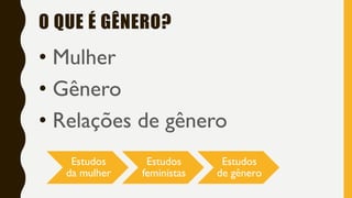 O QUE É GÊNERO?
• Mulher
• Gênero
• Relações de gênero
Estudos
da mulher
Estudos
feministas
Estudos
de gênero
 
