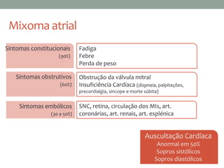 Mixoma atrial
Auscultação Cardíaca
Anormal em 50%
Sopros sistólicos
Sopros diastólicos
Sintomas constitucionais
(90%)
Fadiga
Febre
Perda de peso
Sintomas obstrutivos
(60%)
Obstrução da válvula mitral
Insuficiência Cardíaca (dispneia, palpitações,
precordialgia, sincope e morte súbita)
Sintomas embólicos
(30 a 50%)
SNC, retina, circulação dos MIs, art.
coronárias, art. renais, art. esplénica
 