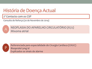 História de Doença Actual
2º Contacto com os CSP
Consulta de Reforço (20 de Novembro de 2014)
A
NEOPLASIA DO APARELHO CIRCULATÓRIO (K72)
Mixoma atrial
Referenciada para especialidade de Cirurgia Cardíaca (CHUC)
Bisoprolol 5mg id
Explicados os sinais de alarme
P
 