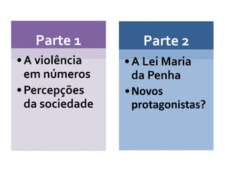 Parte 1
•A violência
em números
•Percepções
da sociedade
Parte 2
•A Lei Maria
da Penha
•Novos
protagonistas?
 