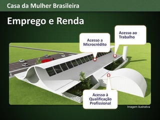 Casa da Mulher Brasileira

Emprego e Renda
                                              Acesso ao
                                              Trabalho
                             Acesso a
                            Microcrédito




                                Acesso à
                               Qualificação
                               Profissional
                                                  Imagem ilustrativa
 