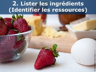 2. Lister les ingrédients
(Identifier les ressources)




                              CC BY-NC-SA Joana Hard, Flickr
 