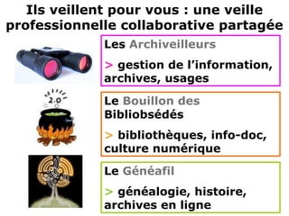 Ils veillent pour vous : une veille
professionnelle collaborative partagée
             Les Archiveilleurs
             > gestion de l’information,
             archives, usages

             Le Bouillon des
             Bibliobsédés
             > bibliothèques, info-doc,
             culture numérique

             Le Généafil
             > généalogie, histoire,
             archives en ligne
 