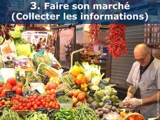 3. Faire son marché
(Collecter les informations)




                               CC BY-NC-ND Libelulle, Flickr
 