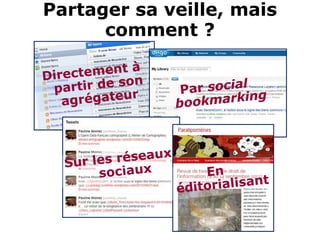 Partager sa veille, mais
      comment ?

Dire ctement à
 p ar tir de son               l
                      Par socia g
               r
   a grégateu        bo okmarkin



   Sur les réseaux
        sociaux           En
                     édit orialisant
 