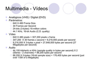 Mulimedia e Internet