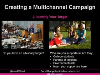 2. Identify Your Target
Do you have an advocacy target? Who are you supporters? Are they:
• College students
• Parents of ...
