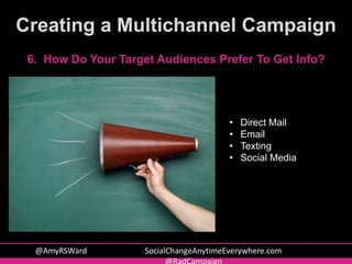 6. How Do Your Target Audiences Prefer To Get Info?
• Direct Mail
• Email
• Texting
• Social Media
Creating a Multichannel...