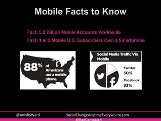 Fact: 5.2 Billion Mobile Accounts Worldwide
Fact: 1 in 2 Mobile U.S. Subscribers Own a Smartphone
Mobile Facts to Know
@Am...